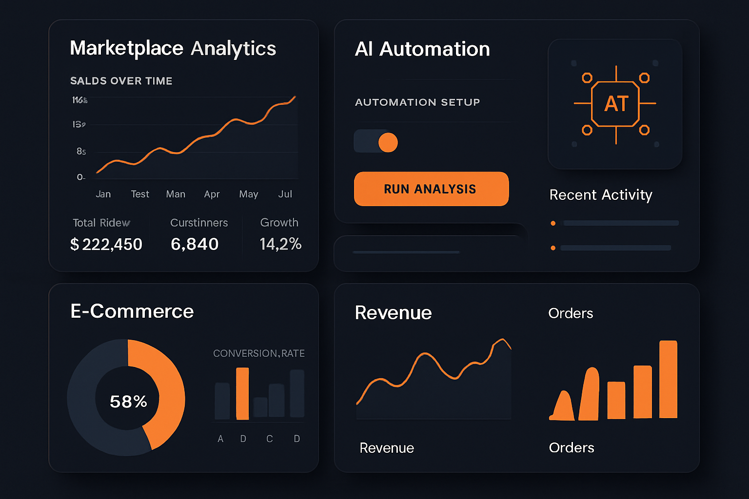 Why Sellers Lose 15 Hours Per Week on Manual Tasks